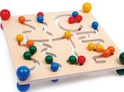 Tablas Circuitos Psicomotricidad Infantil