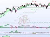 Atentos BBVA