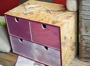 Transfer sobre madera