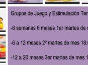 Actividades Abril