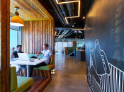 Facility Management: Workplace pasado presente futuro.