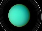 Urano planeta perpendicular