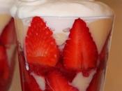 Pudding primavera... para Reto Marquesa Parabere