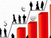 Pymes exitosas.