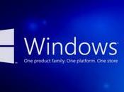 Windows podría lanzado finales julio