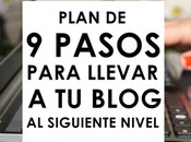 Prepara blog para brillar