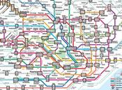 Tokio