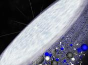 Zoco Astronomía: Moléculas Cosmos