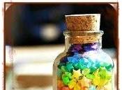 Resumen lecturas Abril 2015