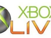 Conoce juegos Xbox Live Gold, mayo 2015
