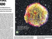 Zoco Astronomía: Supernovas, ecos pasado