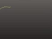 Disminución hielo marino Ártico: ¿una nueva "pausa"?