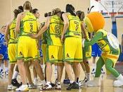 todas Eurocup