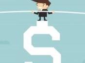 Optimización Conversión (CRO) balance