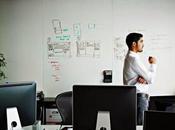 Claves para aprender manejar incertidumbre