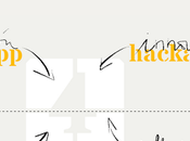 apps4citizens. Apps para compromiso social político colectivo