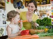 ¡Cuida comes!: estarás cuidando también hijos