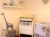 Pregnancy: weeks baby room