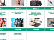 Cursos Capacitación Online Hacer Línea desde Casa