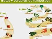 2332.- Zanahorias, aliadas temporada bronceado