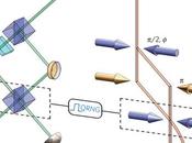 realidad existe hasta mide, futuro afecta pasado