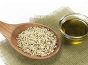 ¿Qué Aceite CBD?