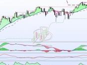 Situación tensa Ibex35