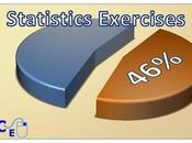 Descriptive statistics exercises.