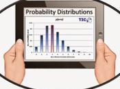 Solving easily problems about probability distributions.