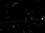 estrella “Cor Caroli”: corazón Carlos