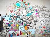 Mapas Mentales online Mindmeister.