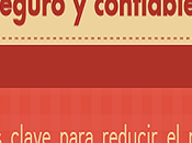 Cómo saber sitio seguro confiable