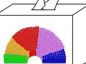 Apocalíptica