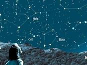 Actividad Astronómica Bugarra (Valencia)