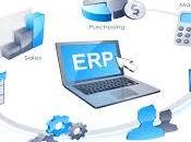 recomendable invertir ERP? ¿Cuánto?