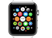 ¿Para podemos usar nuestro Apple Watch?