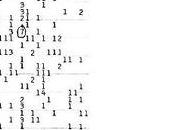 Señales desconocidas desde espacio: Wow! SHGb02+14ª