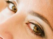 cejas: Expresión rostro