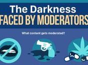 moderación Facebook: lado oscuro social