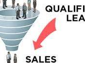 Tips para personalizar embudo ventas