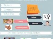 Atención cliente cajas