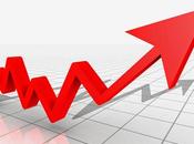 ¿Qué inflación peligrosa como positiva?