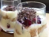 Postre cerezas