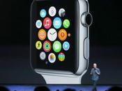 Apple encabeza mercado tecnología vestir gracias Watch