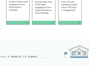 Útil guía para obtener retweets, favoritos clics Twitter