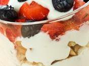 snacks para antes despues Ejercicio