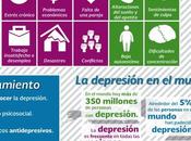 ¿Qué depresión?#enfermedad#salud#infografía
