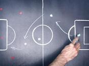 tecnología sirve para nada (sin estrategia)