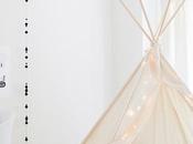 IDEAS: Integra tipi cualquier rincón casa