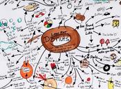 Herramientas creativas: mapas mentales